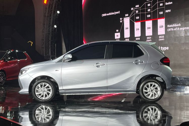 Agung Toyota Riau Buka Pemesanan All New Agya